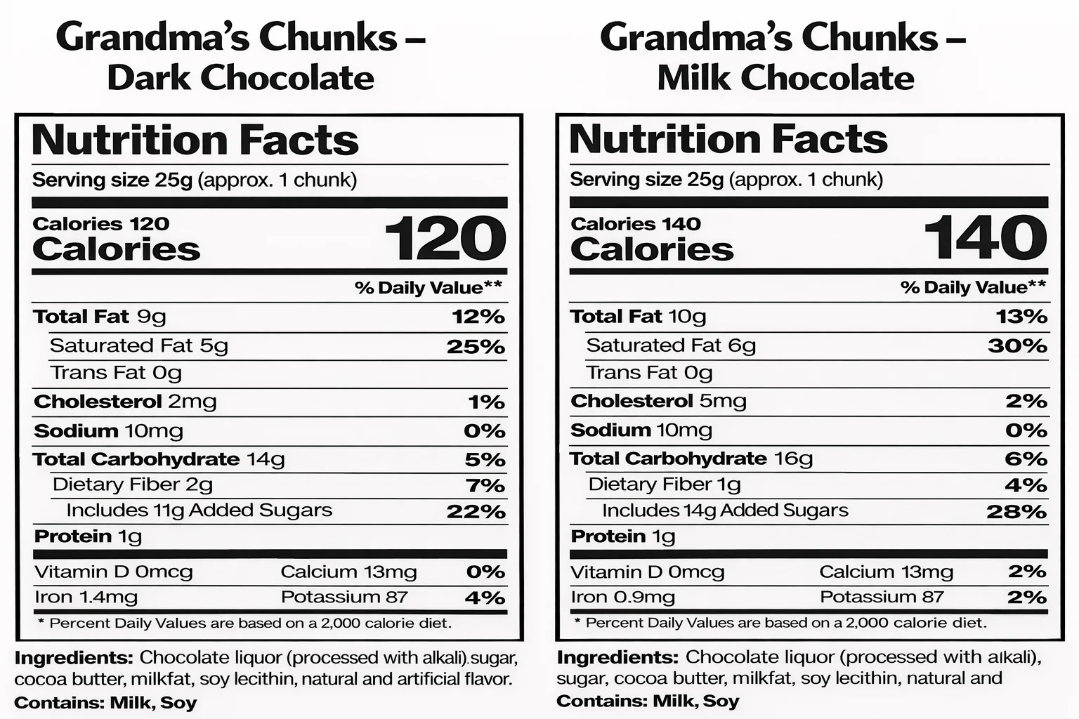 Grandma's Chocolate Chunks - Image 8